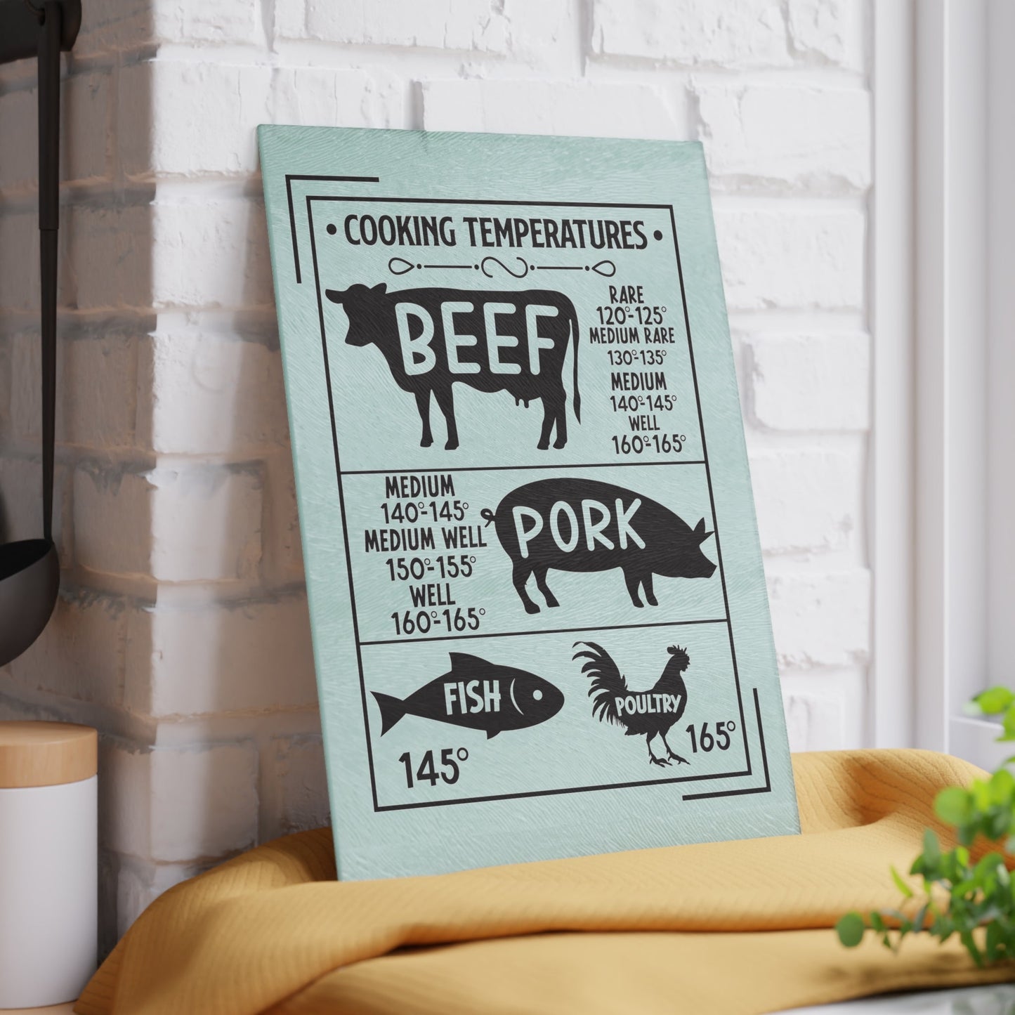 Cooking Meat Temps Glass Cutting Board