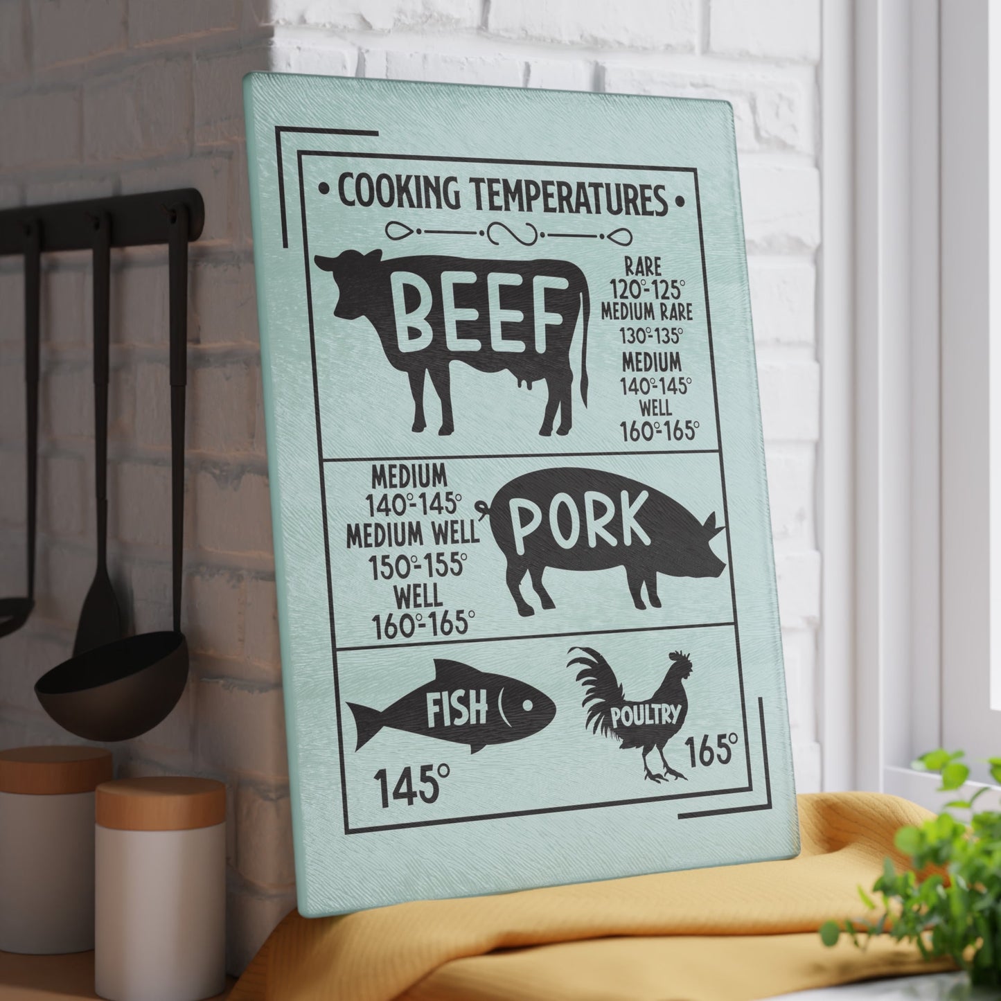 Cooking Meat Temps Glass Cutting Board