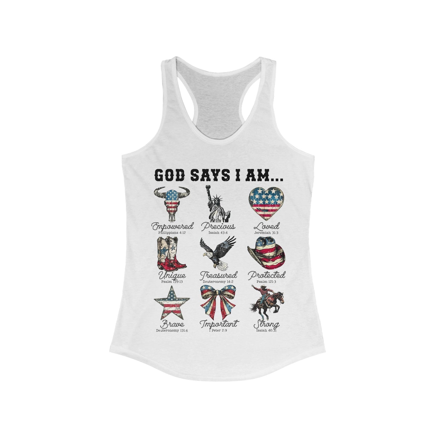 God Says I Am …. Women's Ideal Racerback Tank