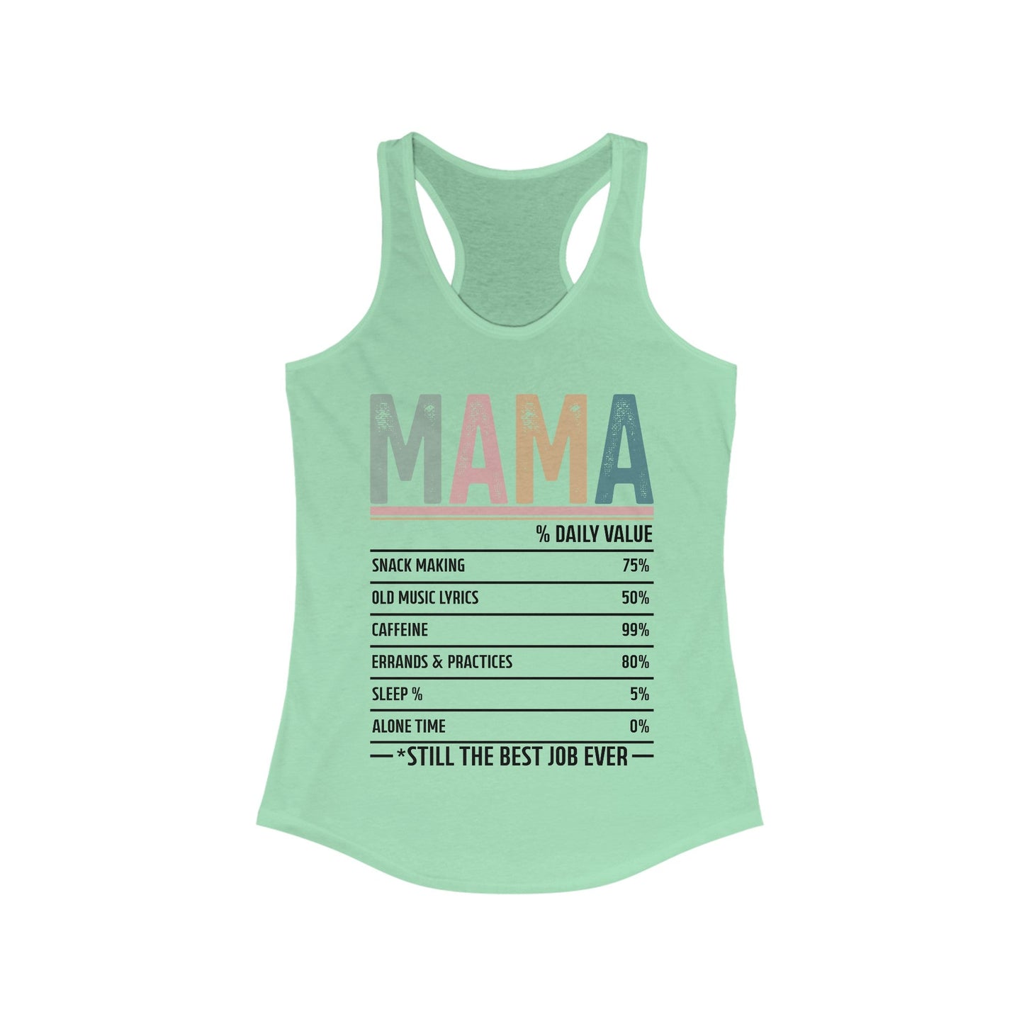 Mama - Still The Best Job Ever Women's Ideal Racerback Tank