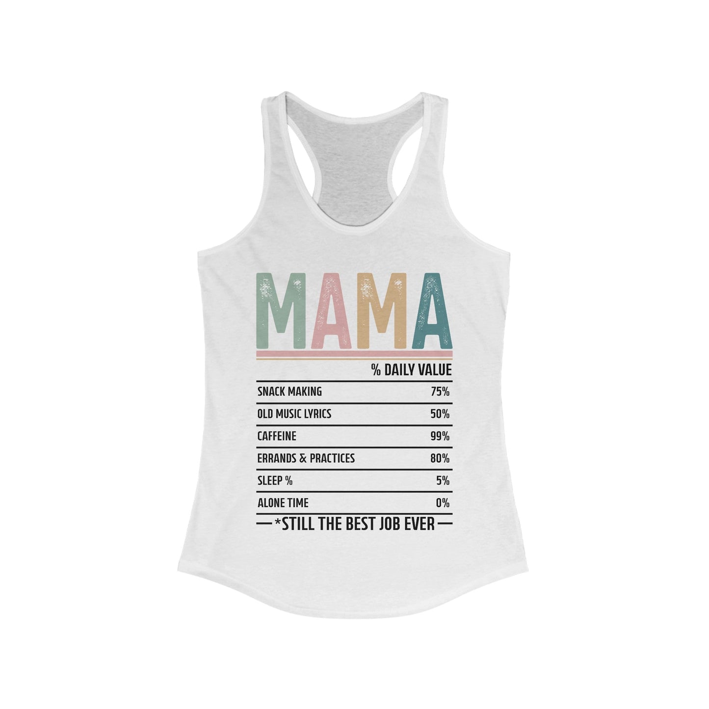 Mama - Still The Best Job Ever Women's Ideal Racerback Tank