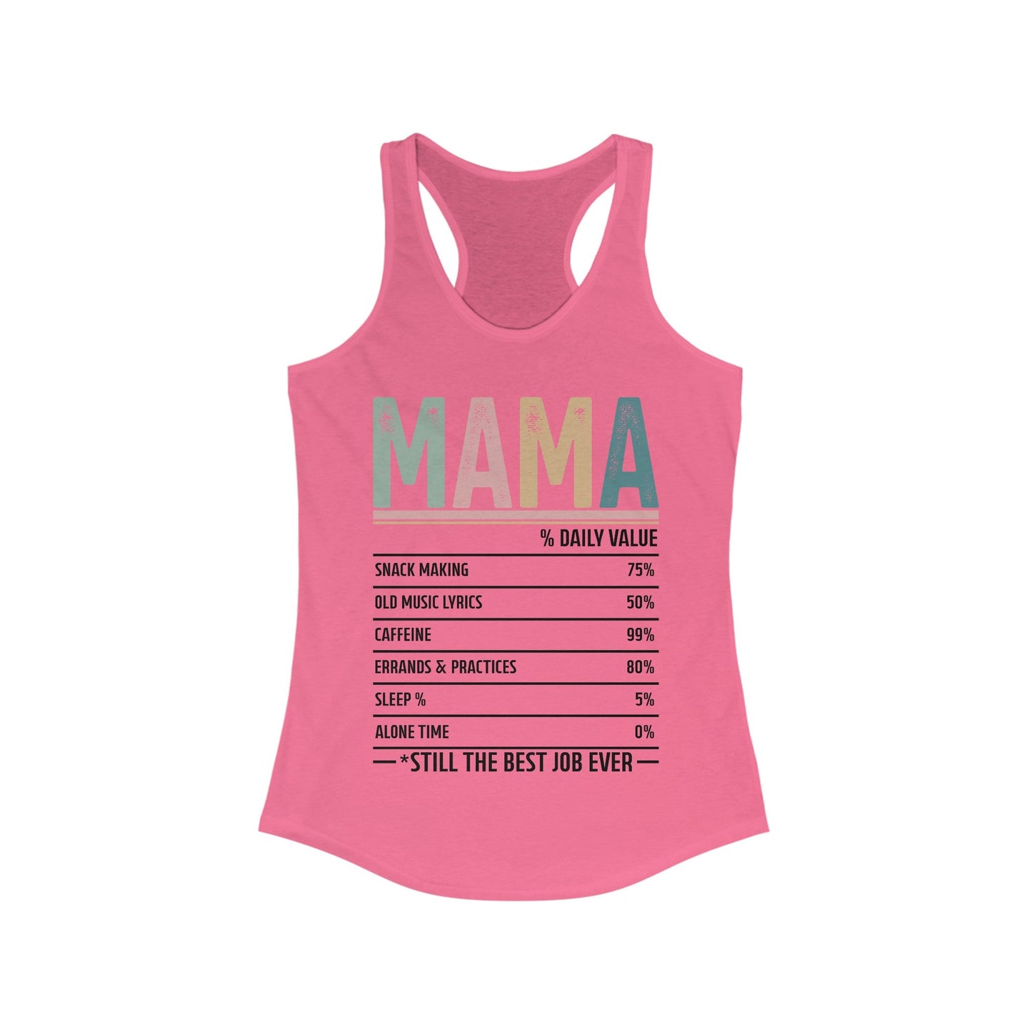 Mama - Still The Best Job Ever Women's Ideal Racerback Tank