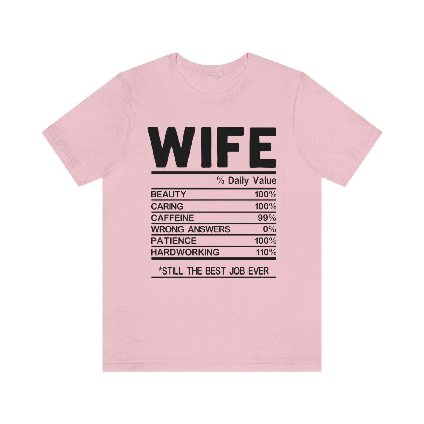 Wife Ingredients