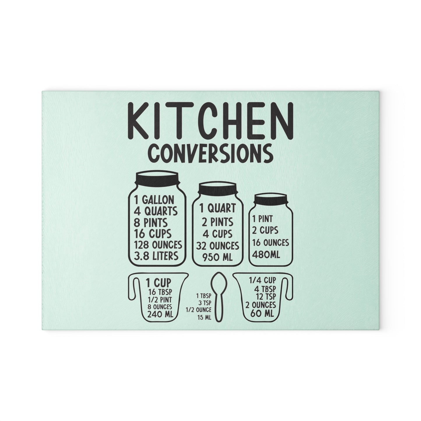 Kitchen Conversations Glass Cutting Board