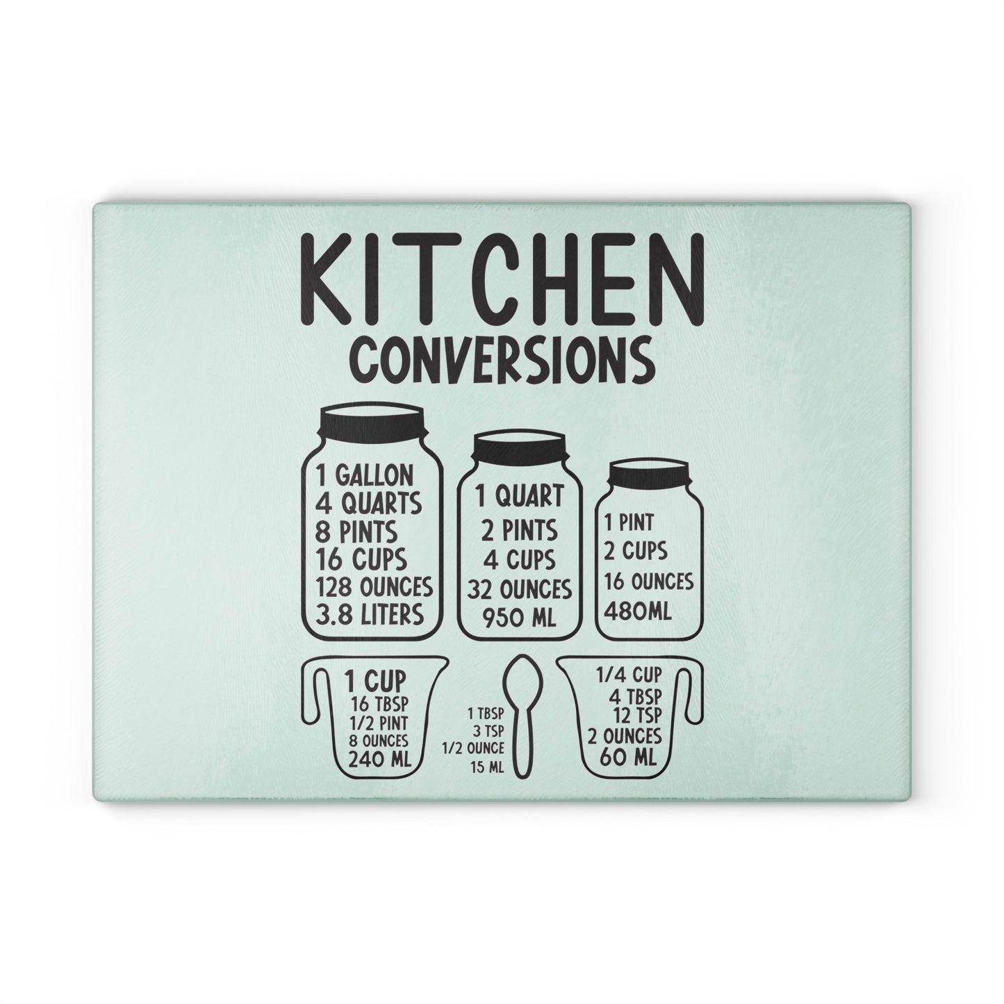 Kitchen Conversations Glass Cutting Board